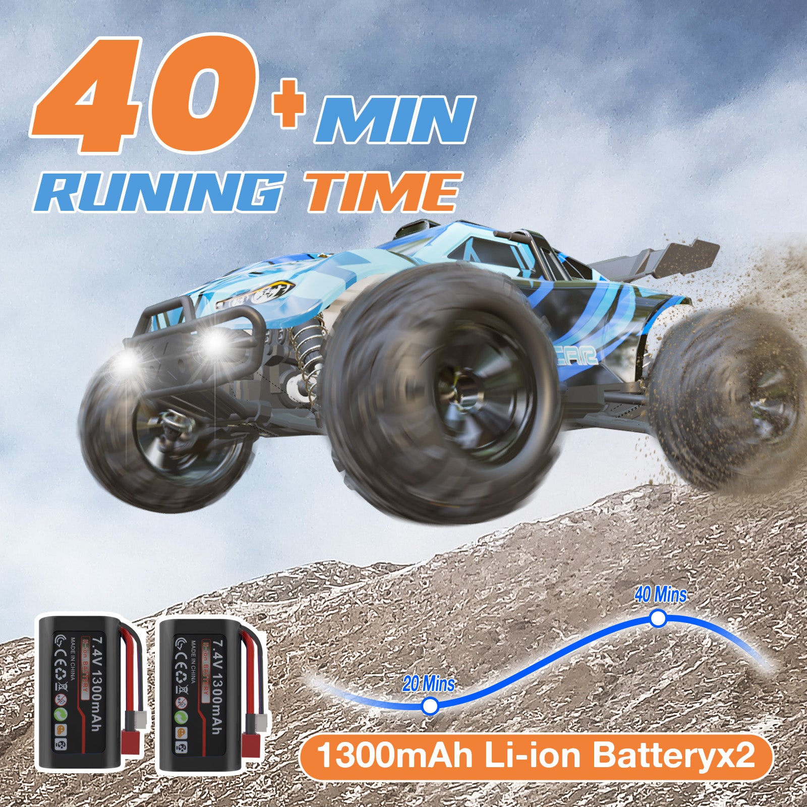 Yeahill 1:16 RC Car for Adults & Kids, All Terrain 4x4 Remote Control Car, 40+ km/H Off-Road RC Trucks, 40+ Mins Running High Speed Remote Control Trucks for Teen Boy Girl Gifts