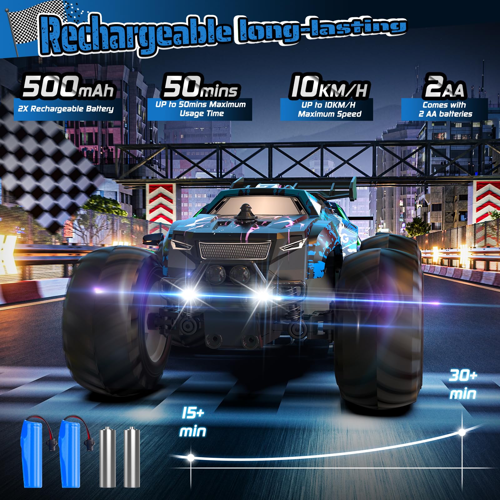 Yeahill Remote Control Car, All-Terrain Remote Control Truck for Boys, Rechargeable Rc Truck with LED, 1:20, 10KM/H, 2 Motors, 2.4GHZ, Speed Friendly, Sturdy, Rc Cars for Christmas, Kids, Beginner
